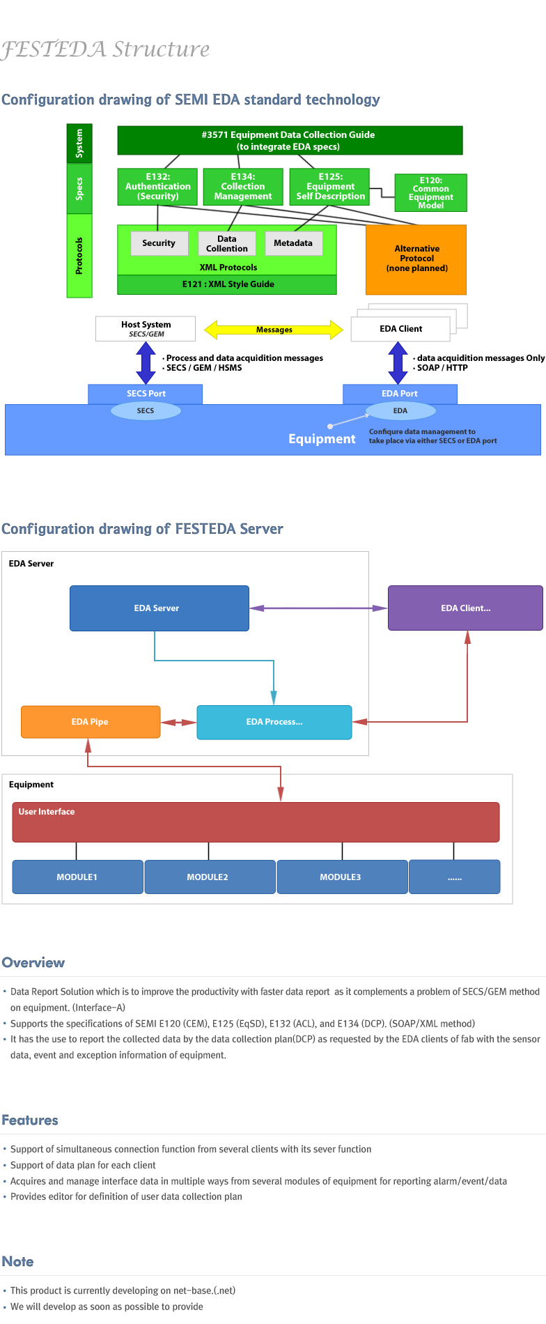 FESTeda_eng.jpg